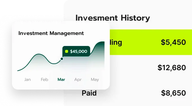 BTC Stranz 940 estratégia de investimento